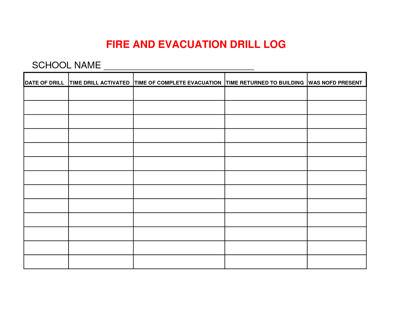 Emergency Evacuation Drill Worksheet | Printable Worksheets Intended For Fire Evacuation Drill Report Template