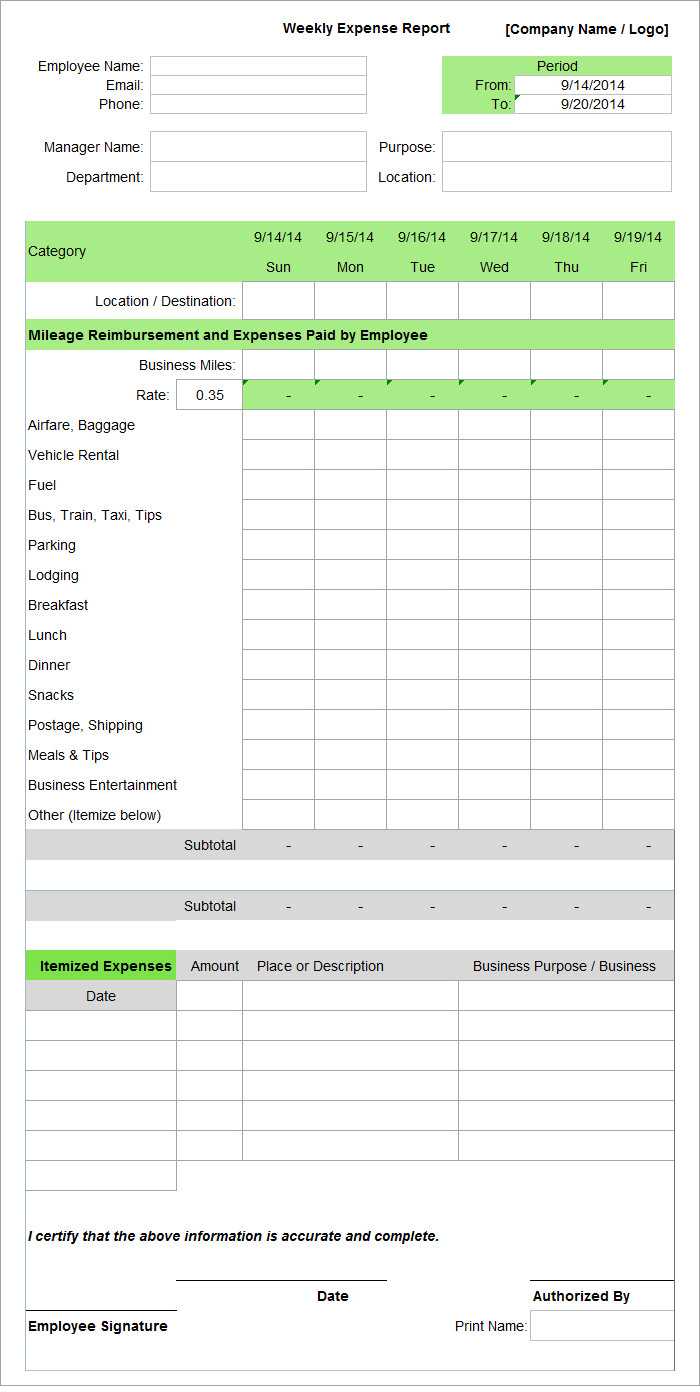 Employee Expense Report Template – 9+ Free Excel, Pdf, Apple Pertaining To Company Expense Report Template