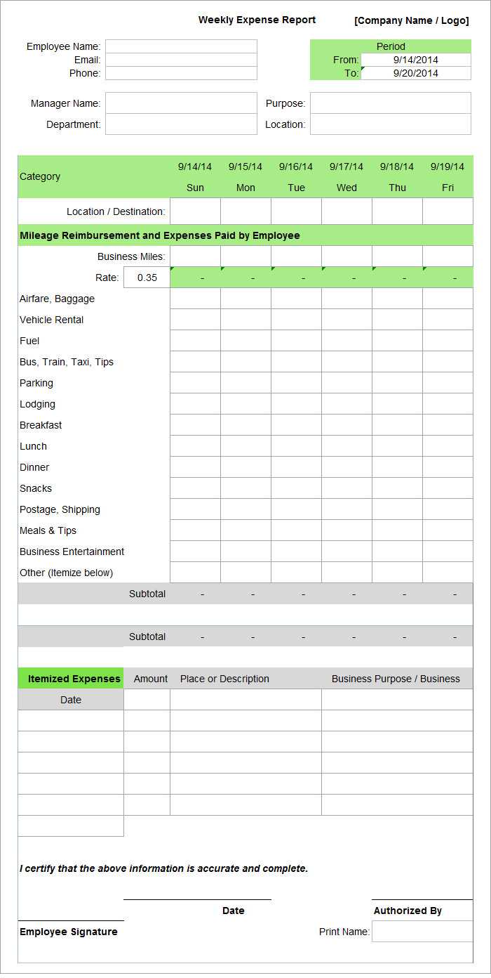Employee Expense Report Template - 9+ Free Excel, Pdf, Apple Pertaining To Microsoft Word Expense Report Template