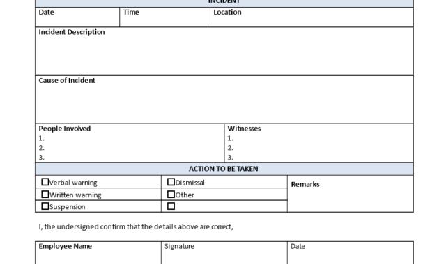 Employee Incident Report Sample | Templates At within Employee Incident Report Templates