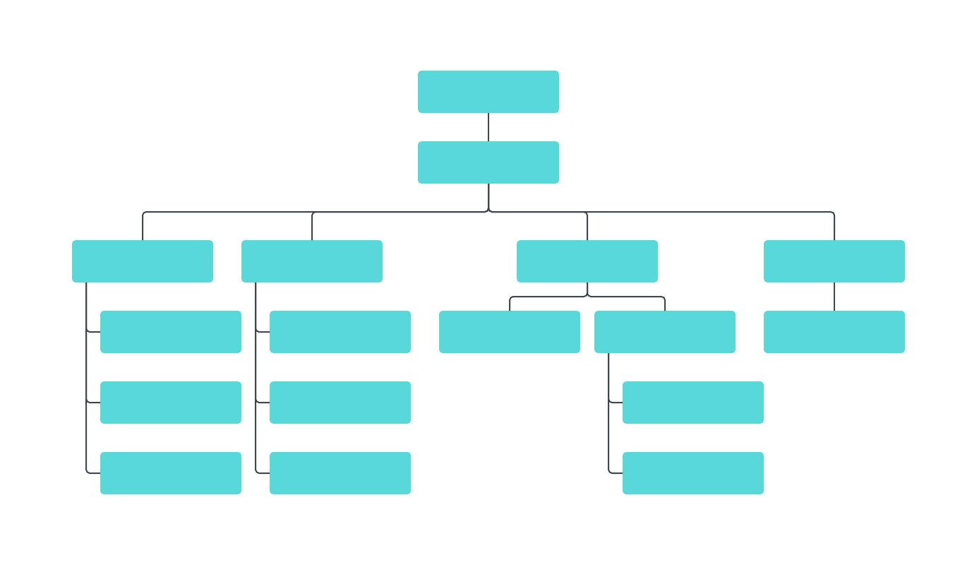 Empty Organizational Chart – Cigit.karikaturize Regarding Free Blank Organizational Chart Template