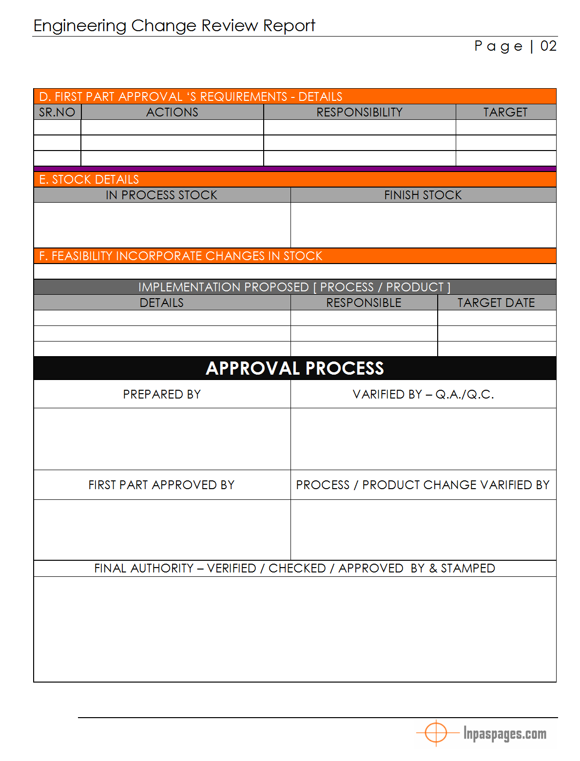 Engineering Charge Review Report – Intended For Service Review Report Template