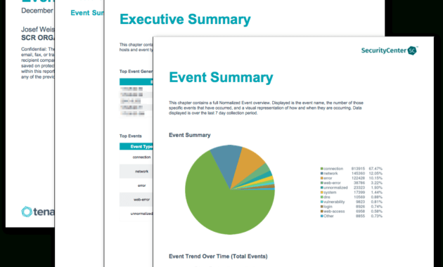 Event Analysis Report - Sc Report Template | Tenable® throughout Network Analysis Report Template