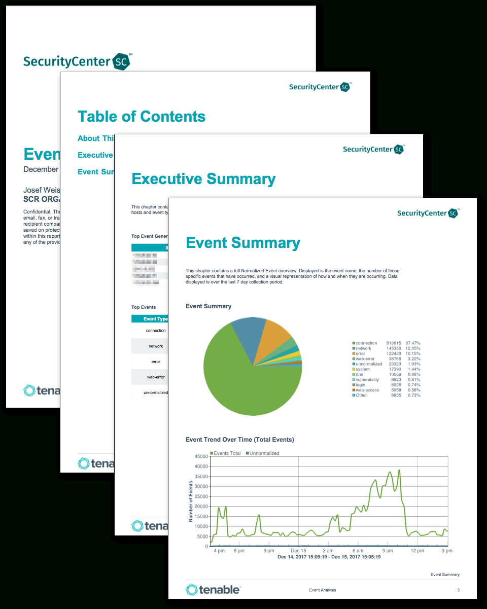 Event Analysis Report – Sc Report Template | Tenable® Throughout Network Analysis Report Template