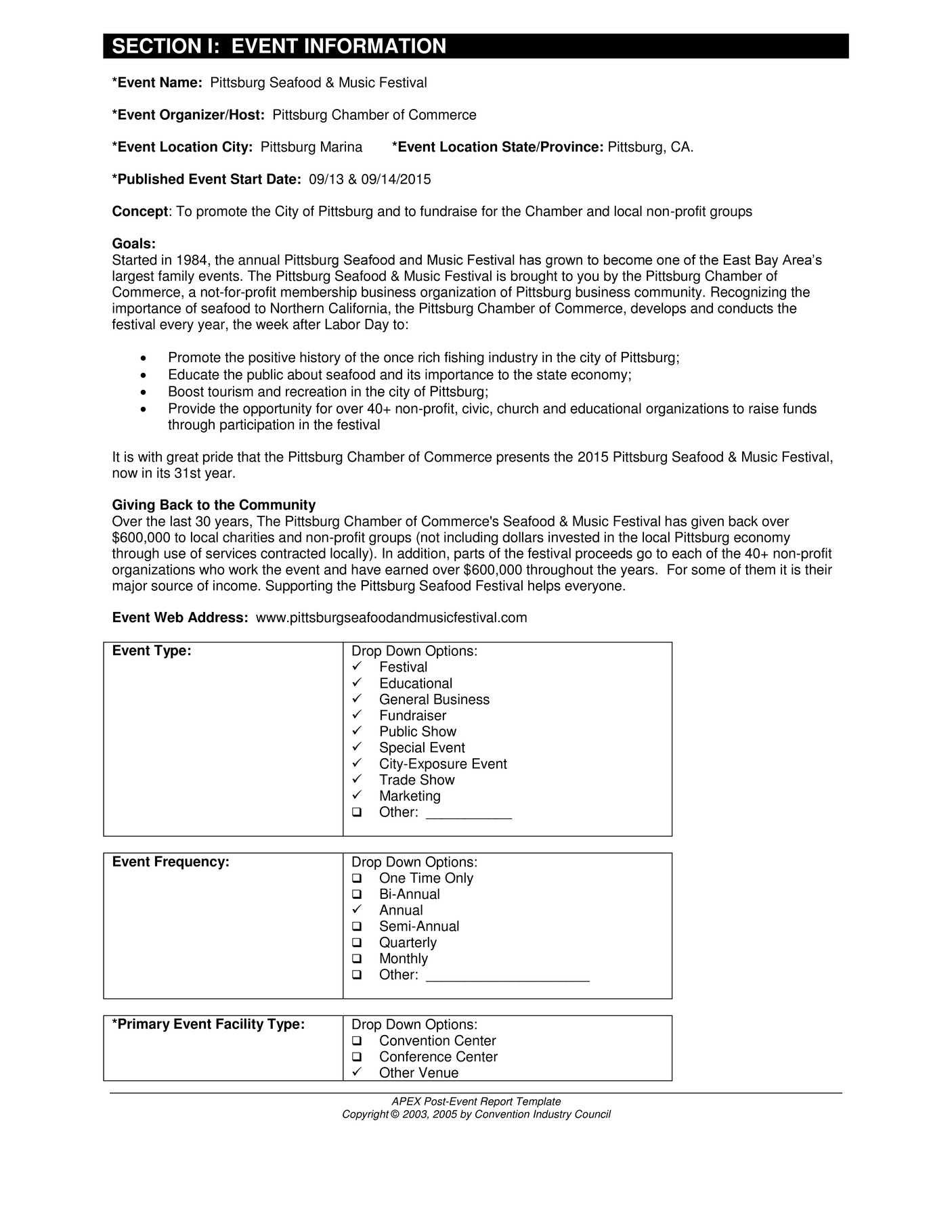 Event Report Template Project Progress Management Expense With Regard To After Event Report Template