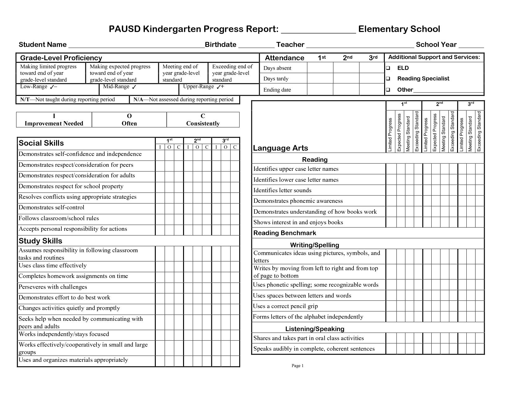 Example Of Progress Report For Students Sample Preschool Within Preschool Progress Report Template