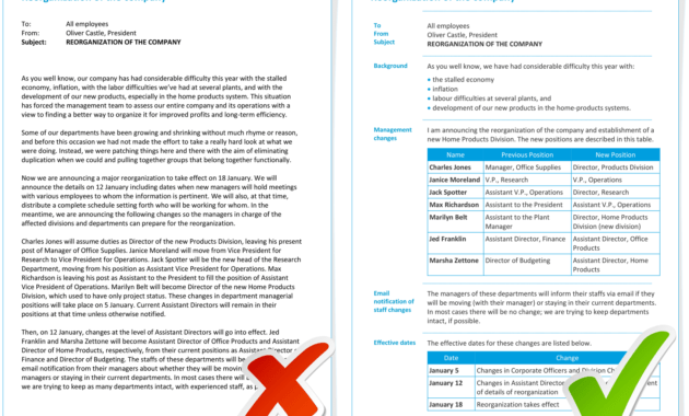 Examples - Information Mapping within Information Mapping Word Template