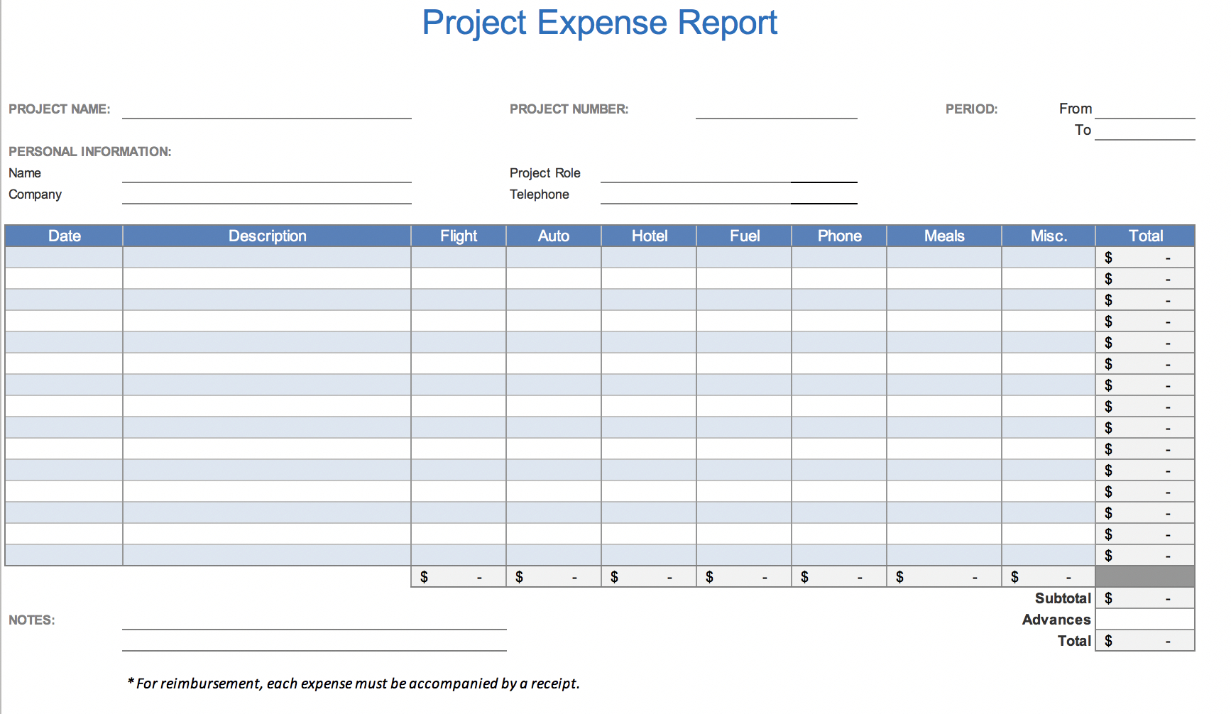 Excel Expense Report – Zohre.horizonconsulting.co Inside Expense Report Template Excel 2010