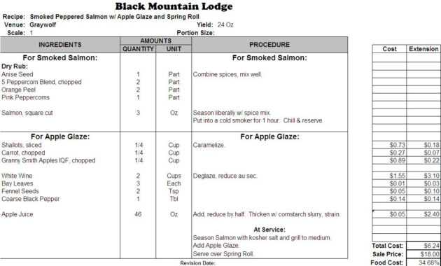 Excel Recipe Template For Chefs - Chefs Resources inside Restaurant Recipe Card Template