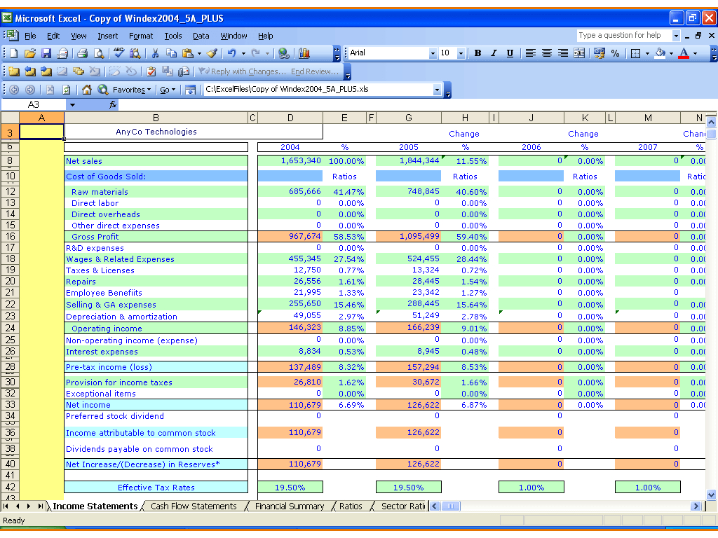 Excel Report Templates: The 3 Essential Templates You're Not Within Financial Reporting Templates In Excel