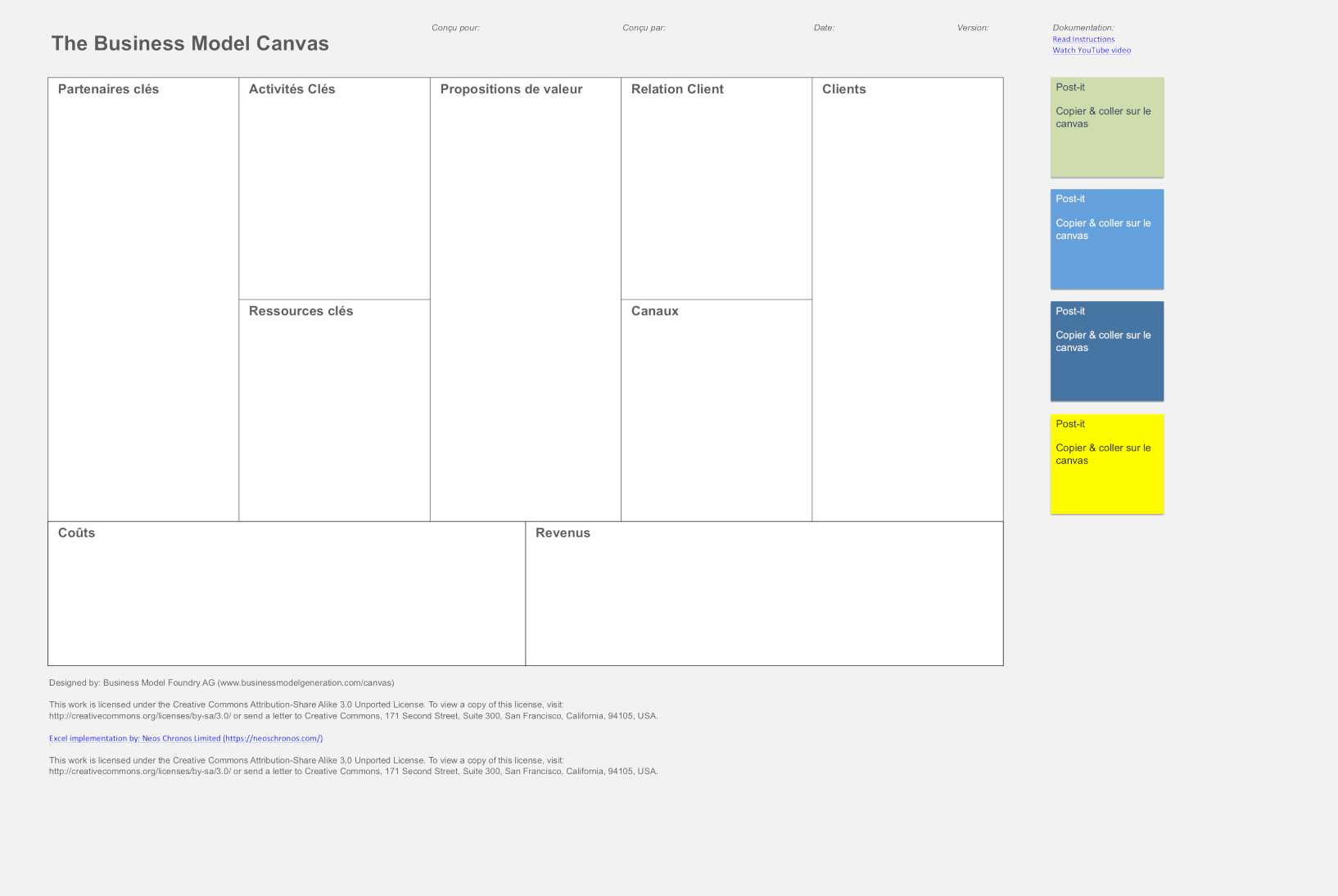 Excellent Business Model Canvas Template Word Doc Ideas Throughout Lean Canvas Word Template