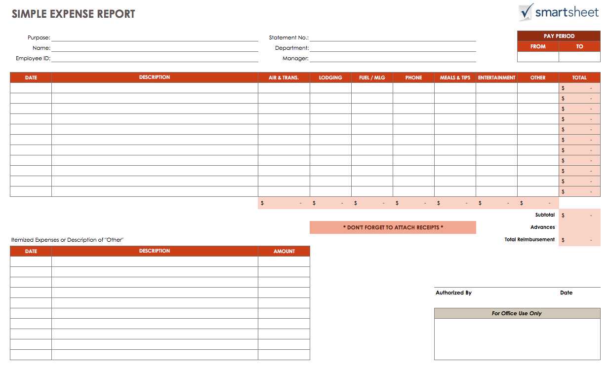 Expense Report Spreadsheet | Apcc2017 Throughout Expense Report Spreadsheet Template Excel