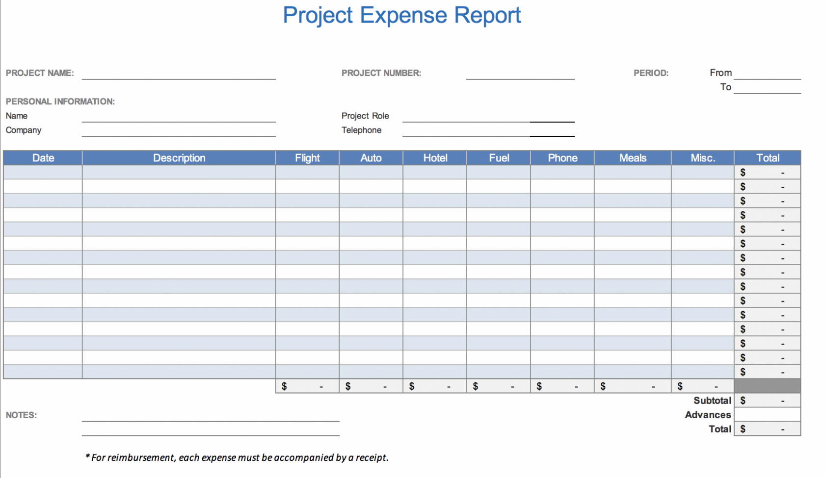 Expense Report Spreadsheet Regarding Expense Report Spreadsheet Template Excel