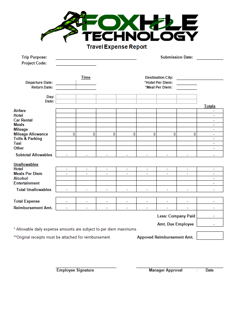 Expense Report Template Example | Templates At In Per Diem Expense Report Template