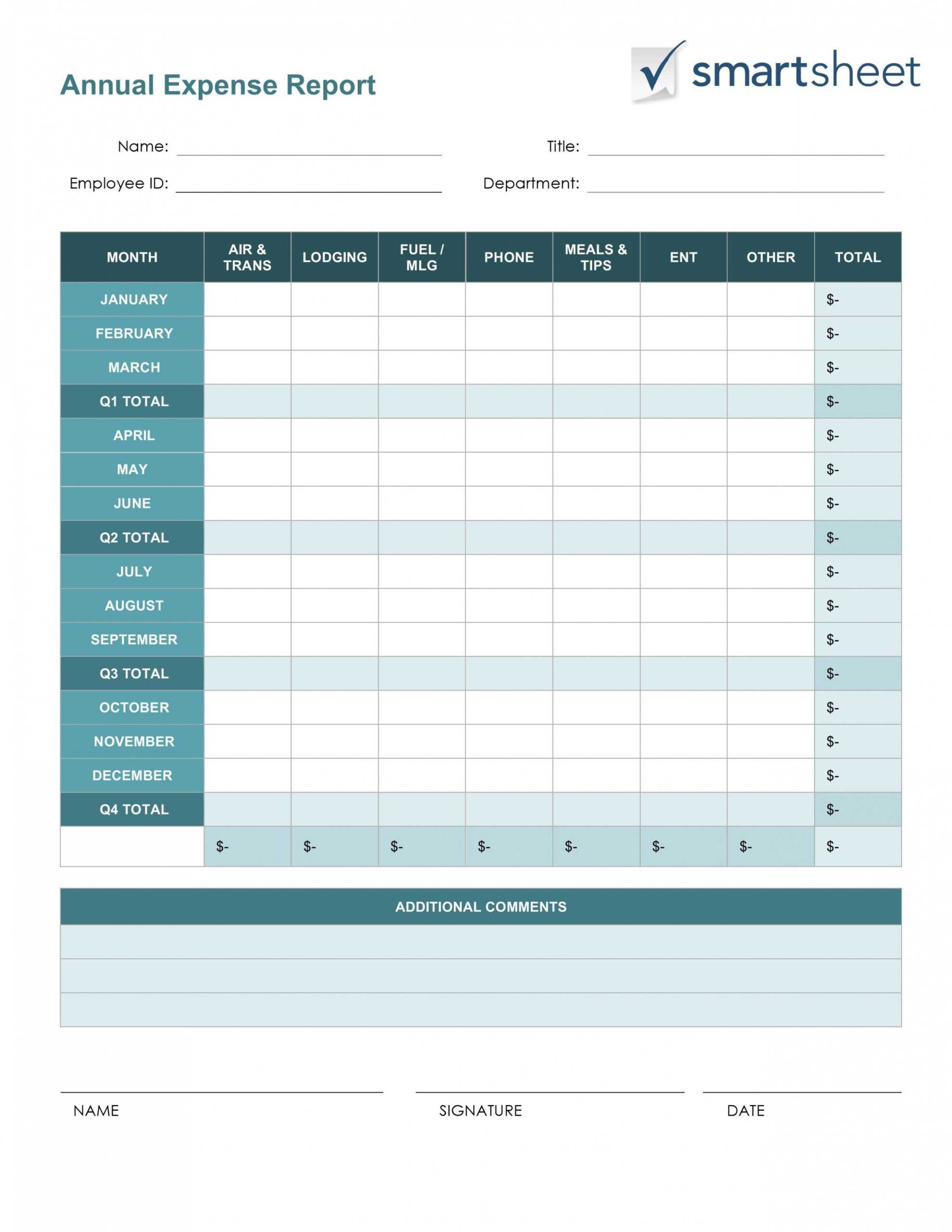 Expense Report Template Regarding Acquittal Report Template