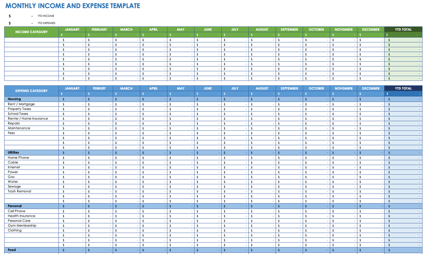 Expense Report Templates | Fyle For Per Diem Expense Report Template