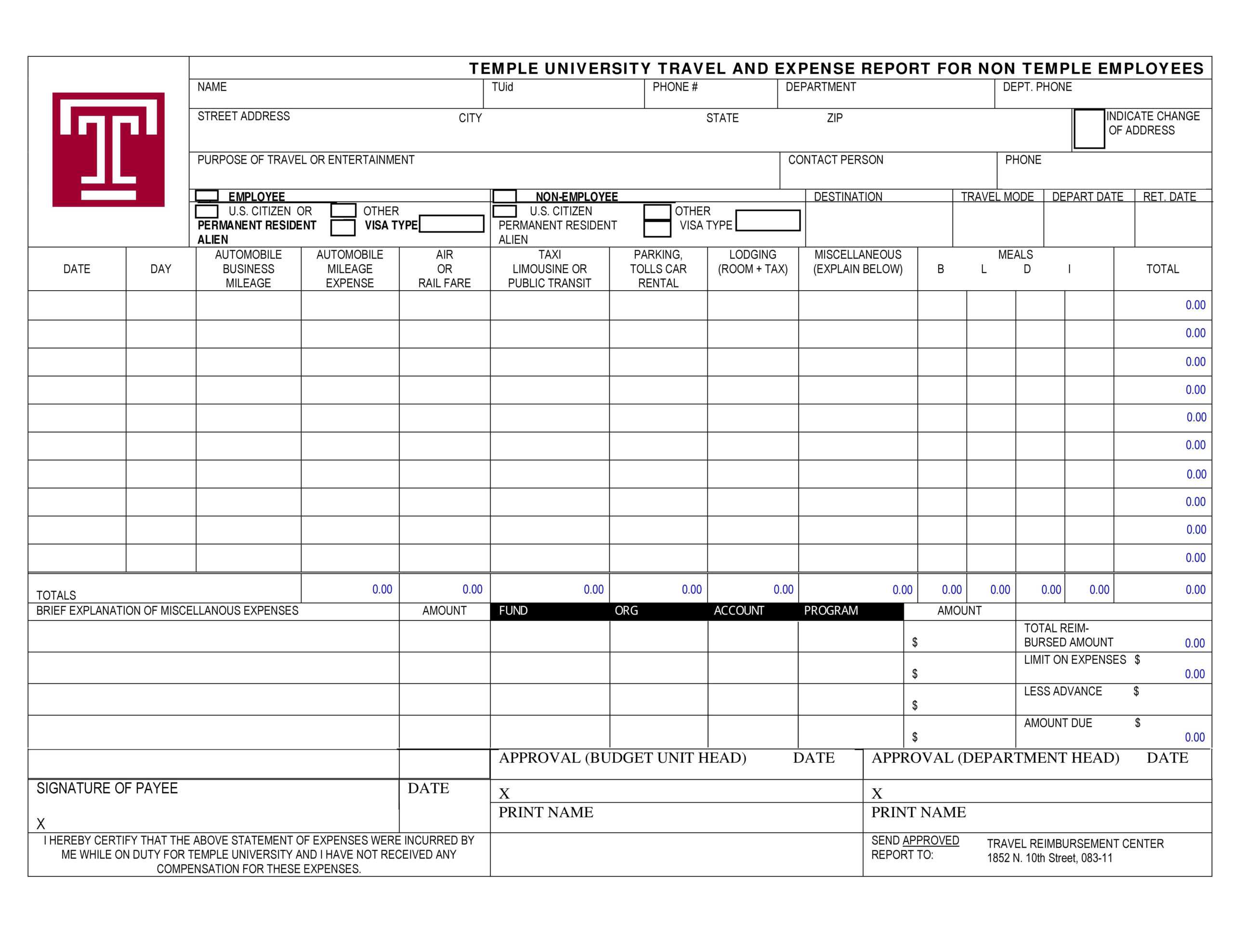 Expenses Report Sample – Zohre.horizonconsulting.co Throughout Capital Expenditure Report Template