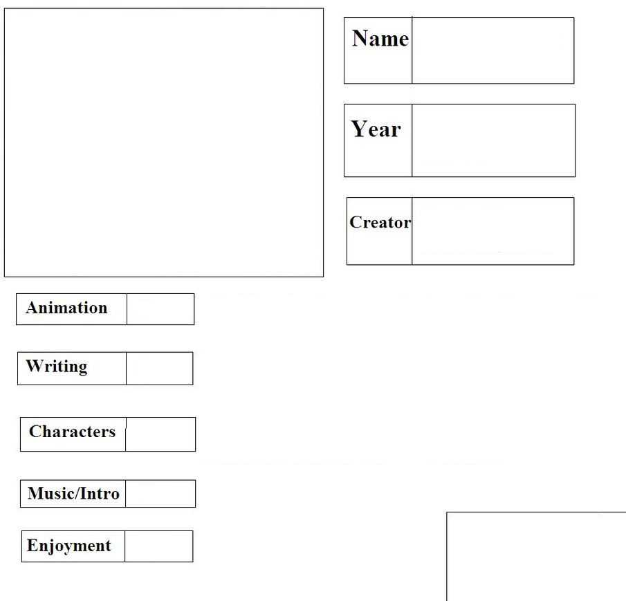 Fake Report Card Template High School Format For Inside Fake Report Card Template