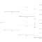 Family Tree Generator | Lucidchart Throughout Blank Tree Diagram Template