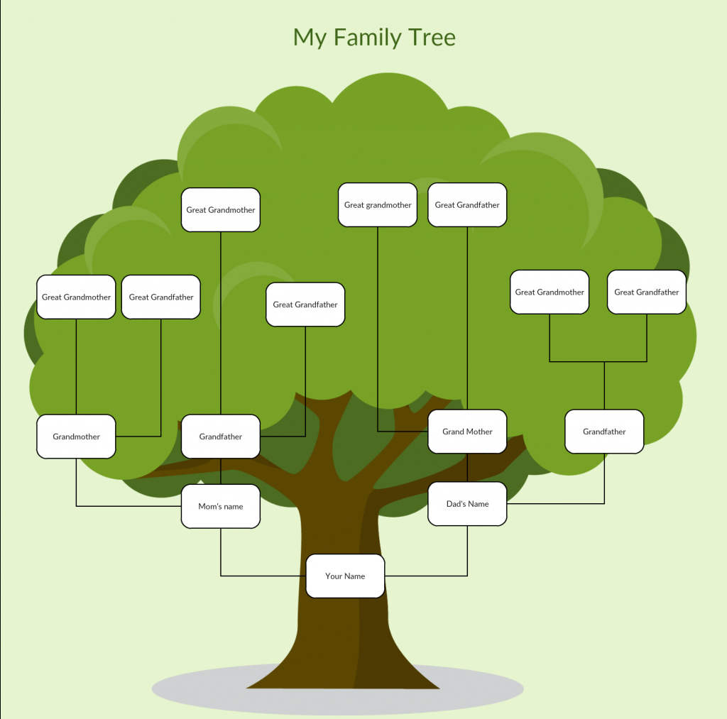 Family Tree Templates To Create Family Tree Charts Online Inside Blank Tree Diagram Template