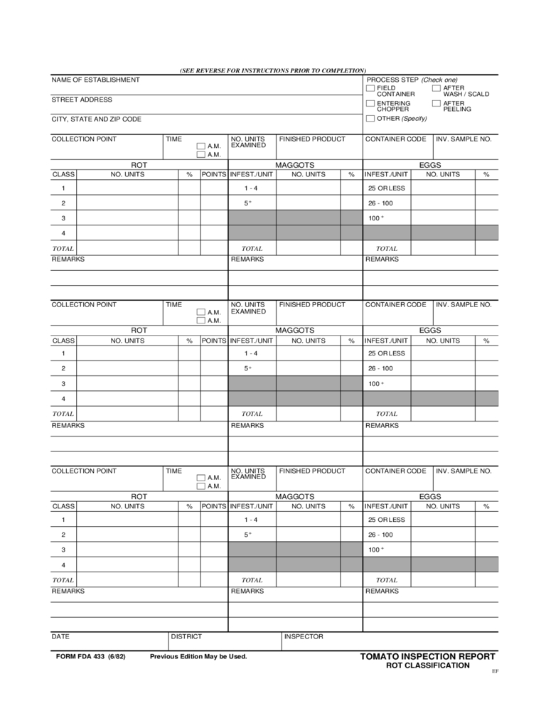 Fda Reports – 58 Free Templates In Pdf, Word, Excel Download Within Gmp Audit Report Template