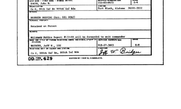 Figure 2-2. Dd Form 629. with regard to Usmc Meal Card Template