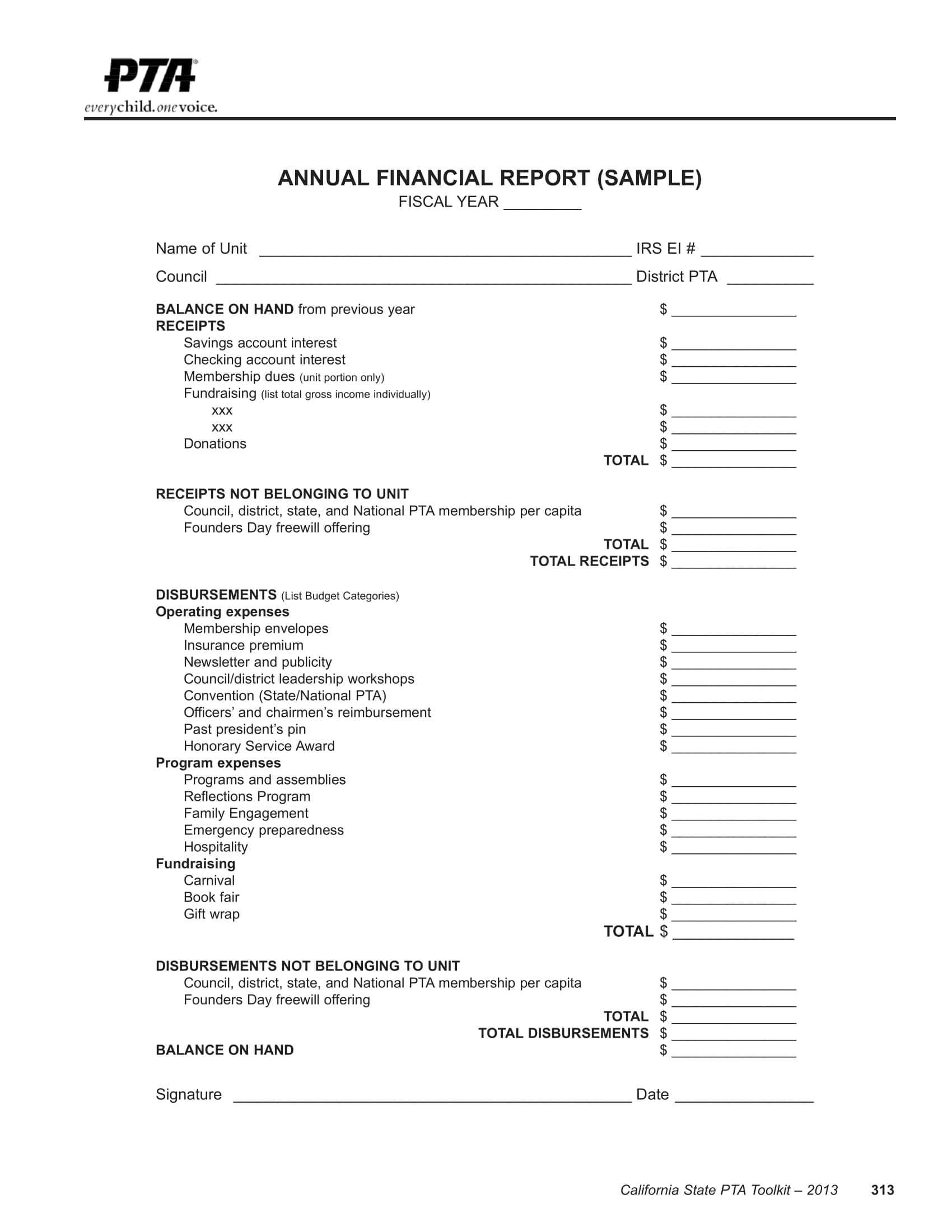 Financial Report Sample – Zohre.horizonconsulting.co Regarding Annual Financial Report Template Word