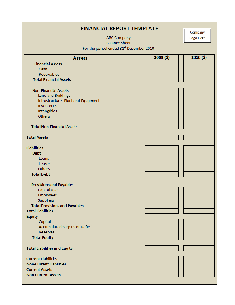 Financial Report Template Pertaining To Rehearsal Report Template