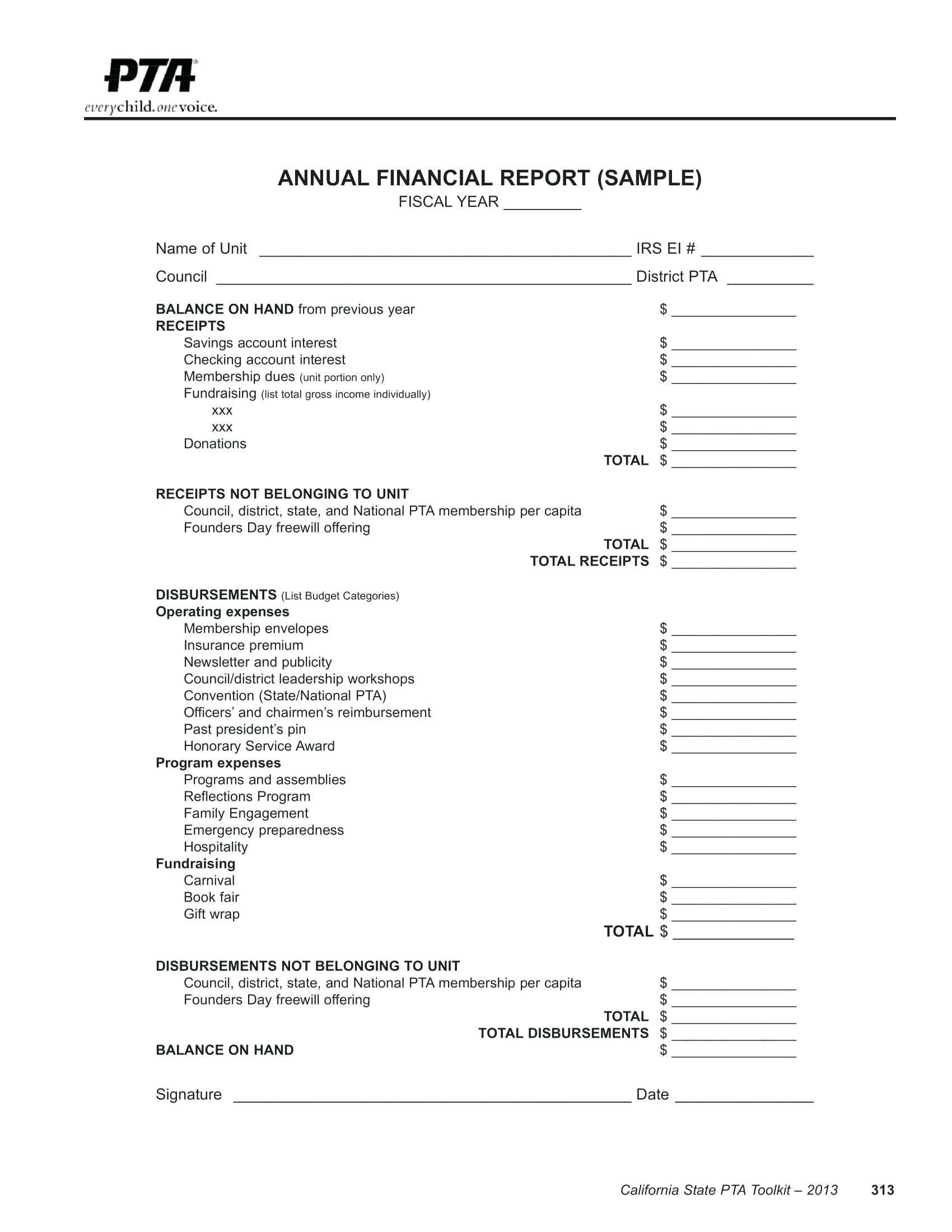 Financial Rt Template Ppt Monthly Word Example Report Throughout Chairman's Annual Report Template