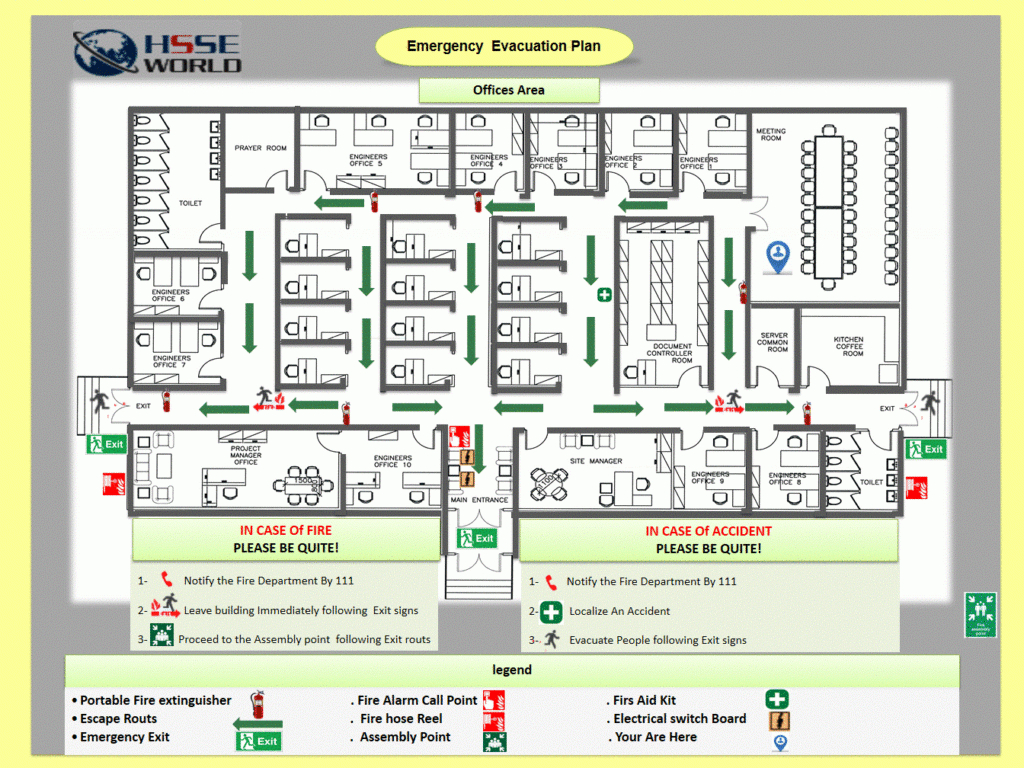 Fire Emergency Evacuation Plan And The Fire Procedure – Hsse Throughout Fire Evacuation Drill Report Template