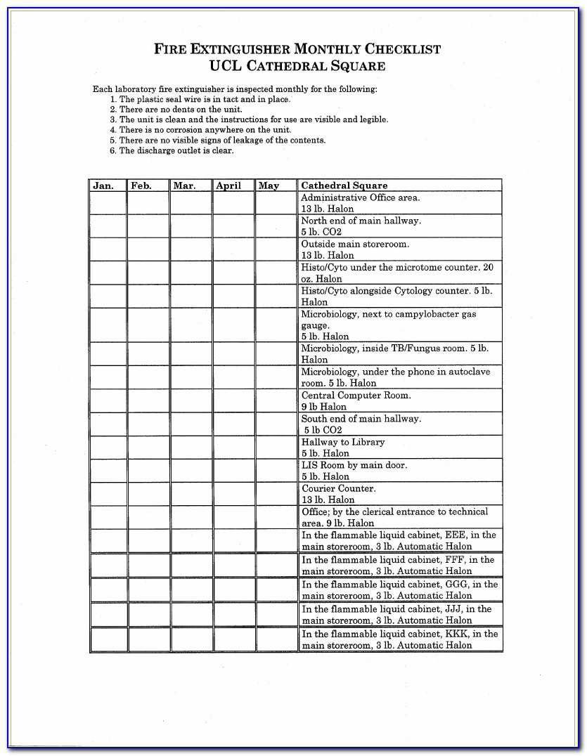 Fire Extinguisher Inspection Log Template – Nice Plastic Pertaining To Fire Extinguisher Certificate Template