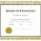 Five Top Risks Of Attending Soccer Award Certificate With Certificate Of Achievement Template Word