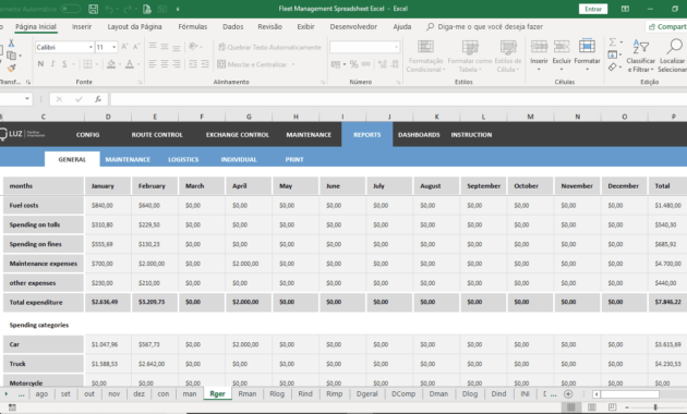 Fleet Management Spreadsheet Excel intended for Fleet Management Report Template