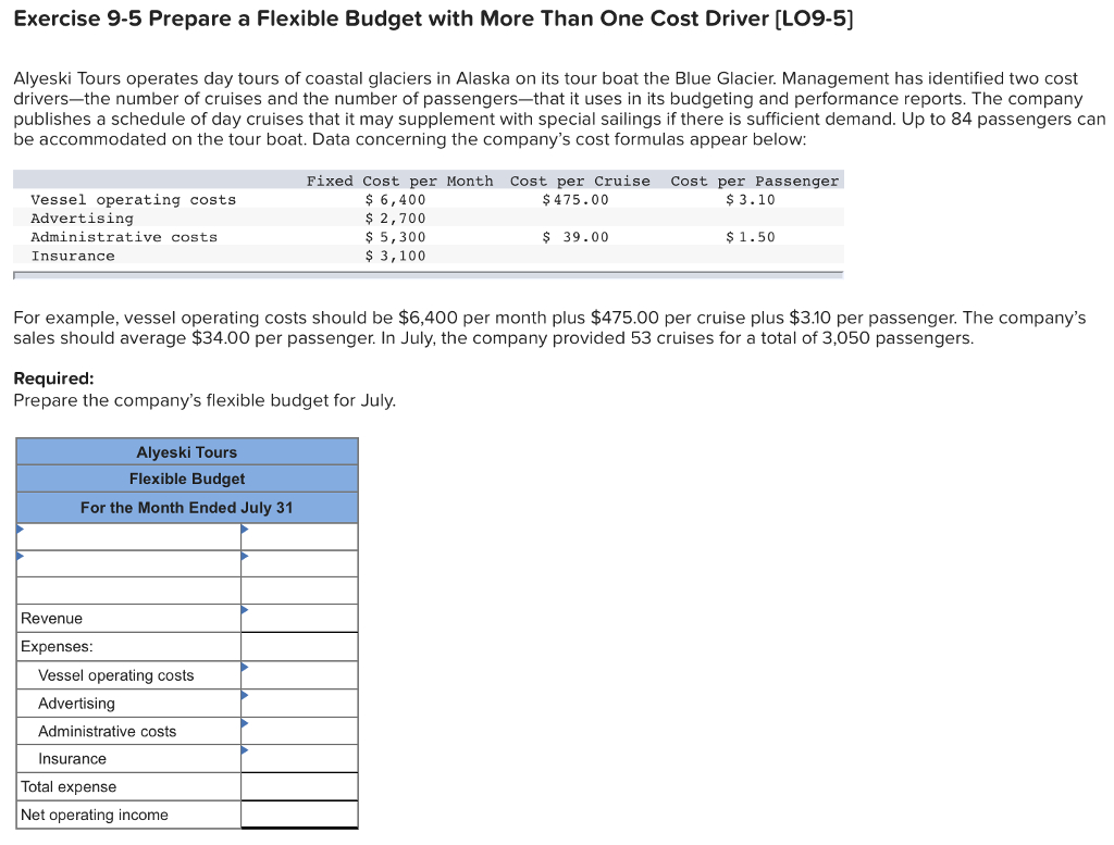 Flexible Budget Example – Zohre.horizonconsulting.co Inside Flexible Budget Performance Report Template