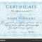 Formal Certificate Template | Certificate Template Formal Pertaining To Formal Certificate Of Appreciation Template
