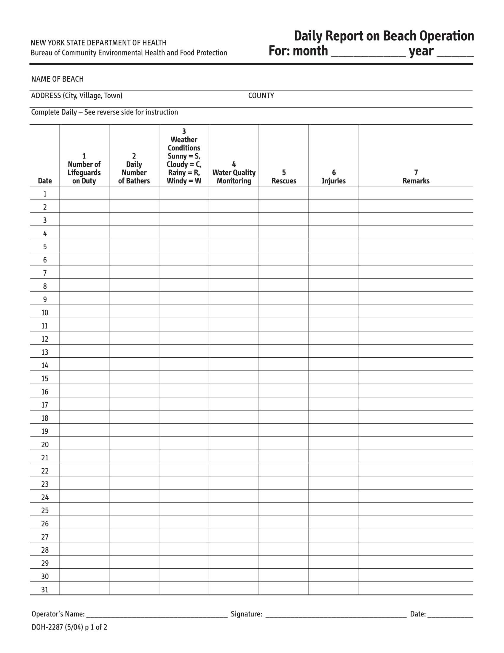 Free 14+ Daily Report Forms In Pdf Inside Daily Behavior Report Template