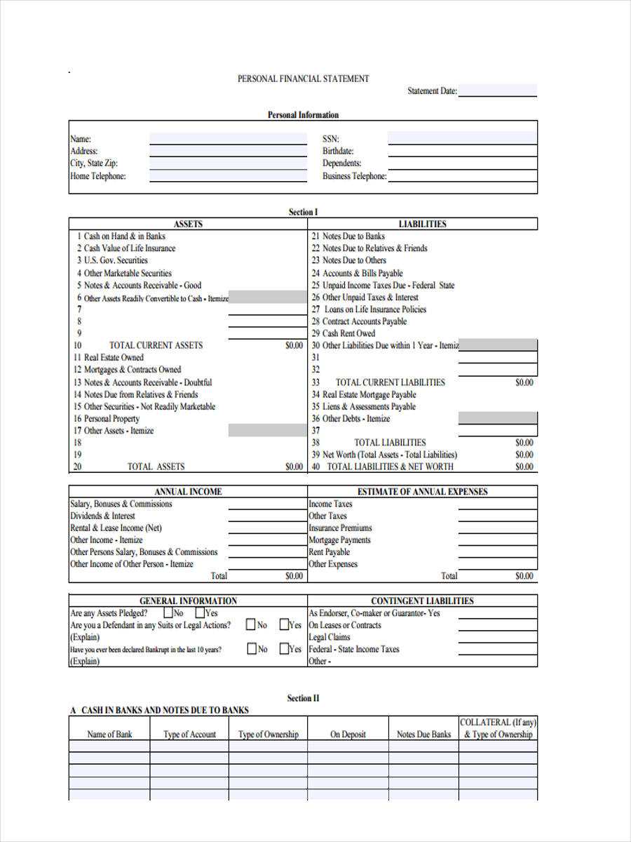 Free 7+ Personal Financial Statement Form In Sample, Example Pertaining To Blank Personal Financial Statement Template