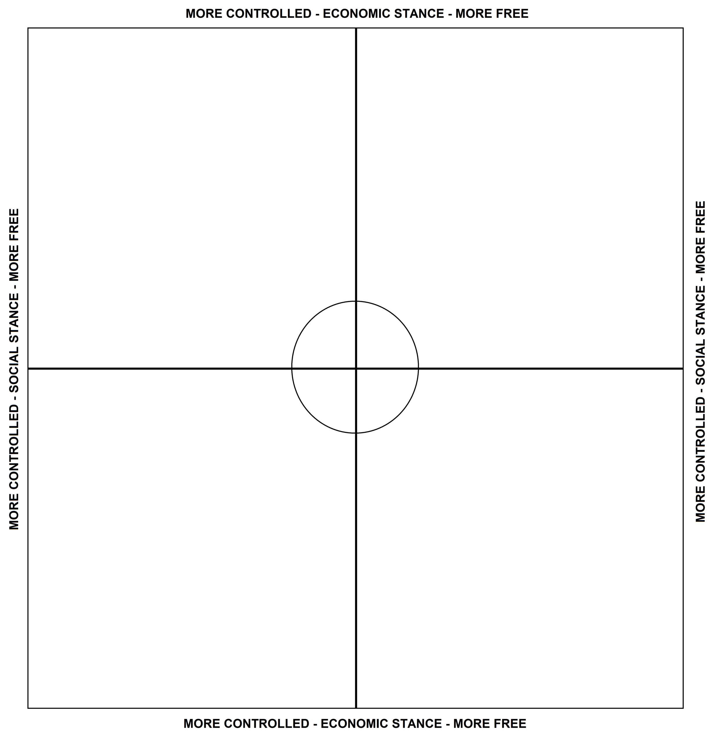 Free Blank Compass, Download Free Clip Art, Free Clip Art On Pertaining To Compass Deviation Card Template