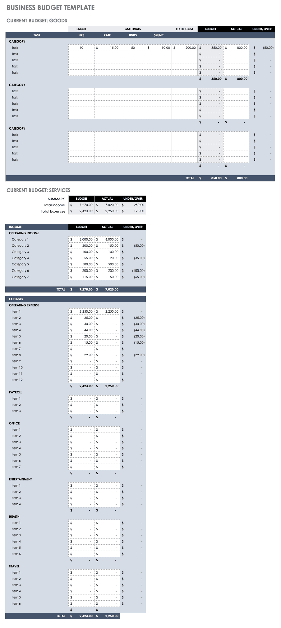 Free Budget Templates In Excel | Smartsheet Inside Annual Budget Report Template