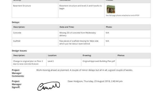 Free Building Construction Progress Report Sample (Customisable) intended for Construction Status Report Template