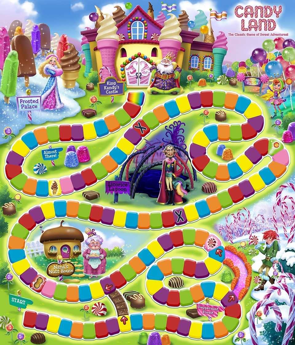 Free Candyland Board Game Clipart Within Blank Candyland Template