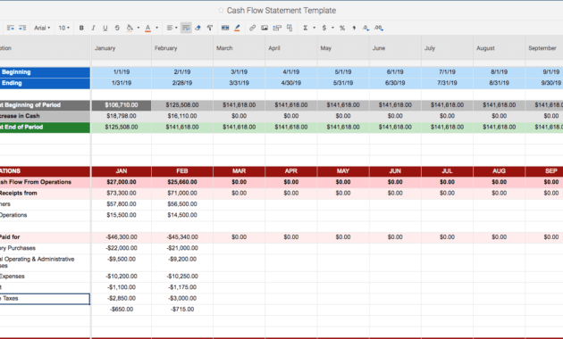 Free Cash Flow Statement Templates | Smartsheet for Cash Position Report Template