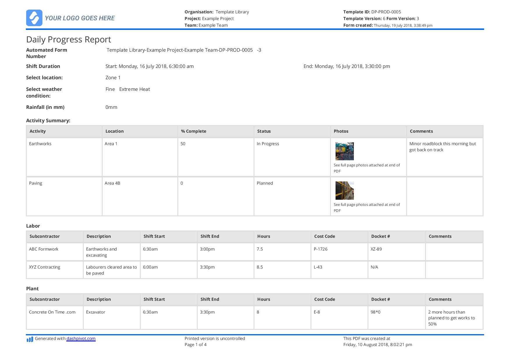 Free Construction Daily Report Template (Better Than Pdf For Construction Status Report Template