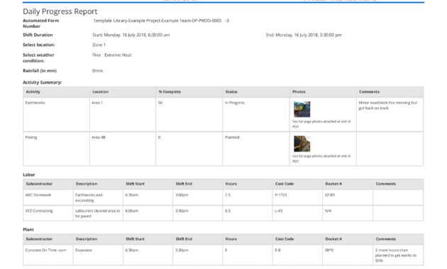 Free Construction Daily Report Template (Better Than Pdf for Daily Site Report Template