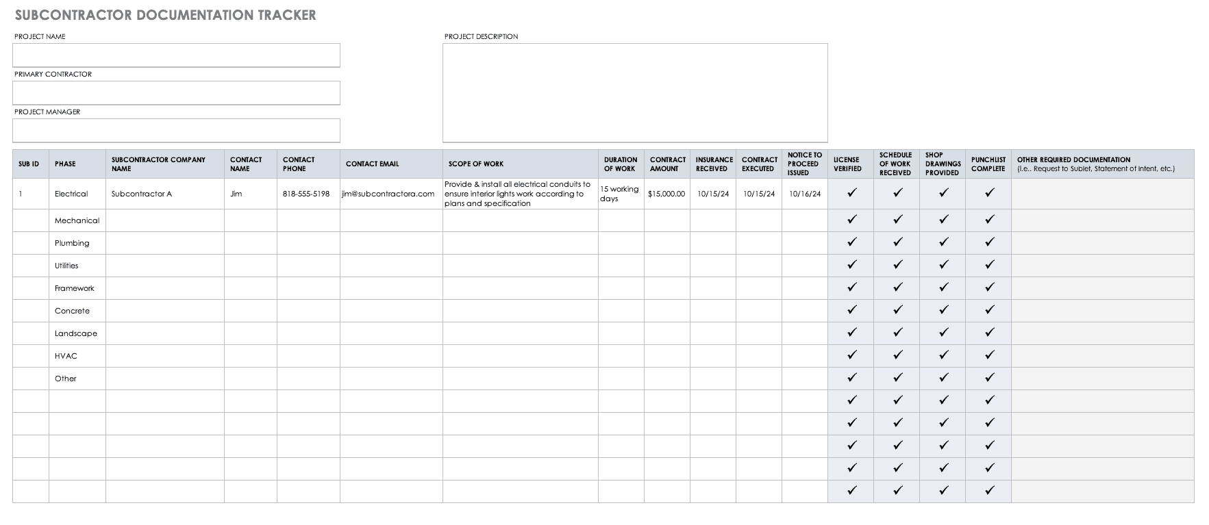 Free Construction Project Management Templates In Excel Throughout Free Construction Daily Report Template