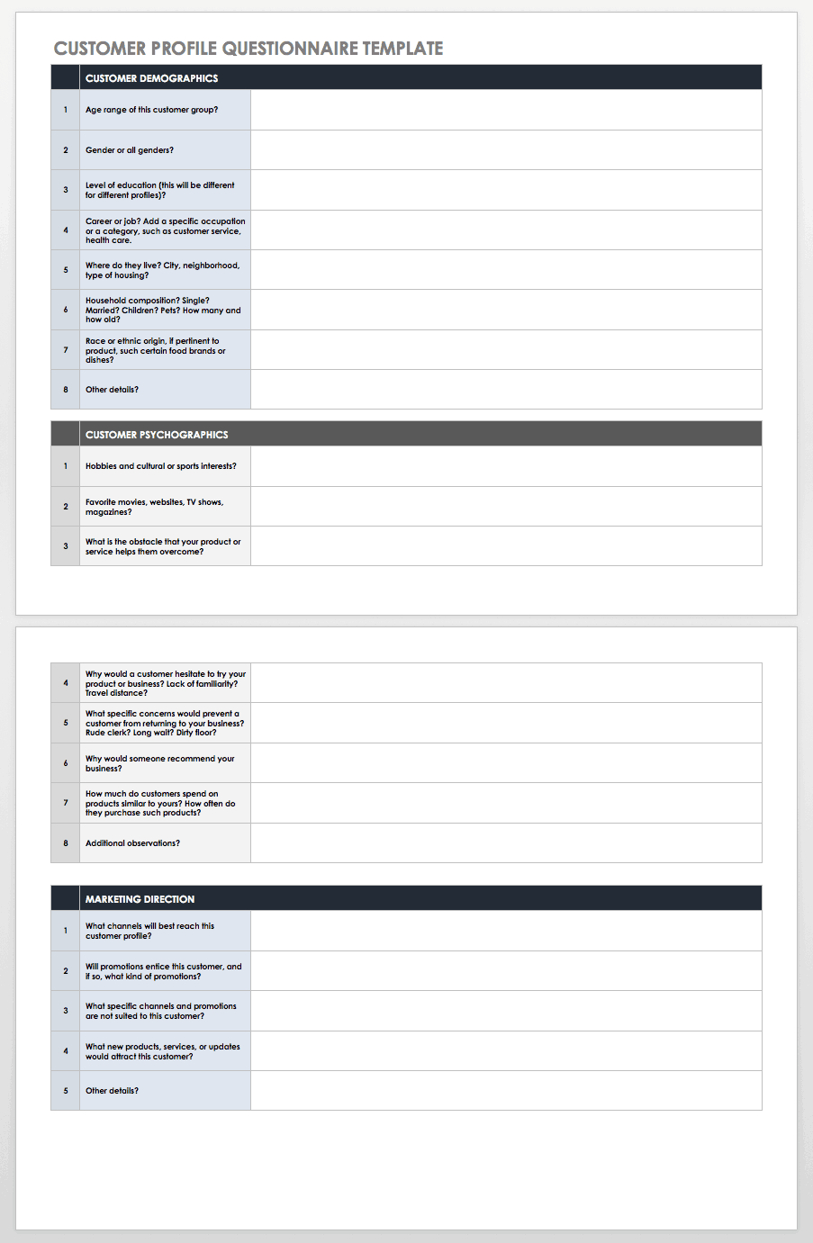 Free Customer Persona & Profile Templates | Smartsheet Intended For Blank Performance Profile Wheel Template