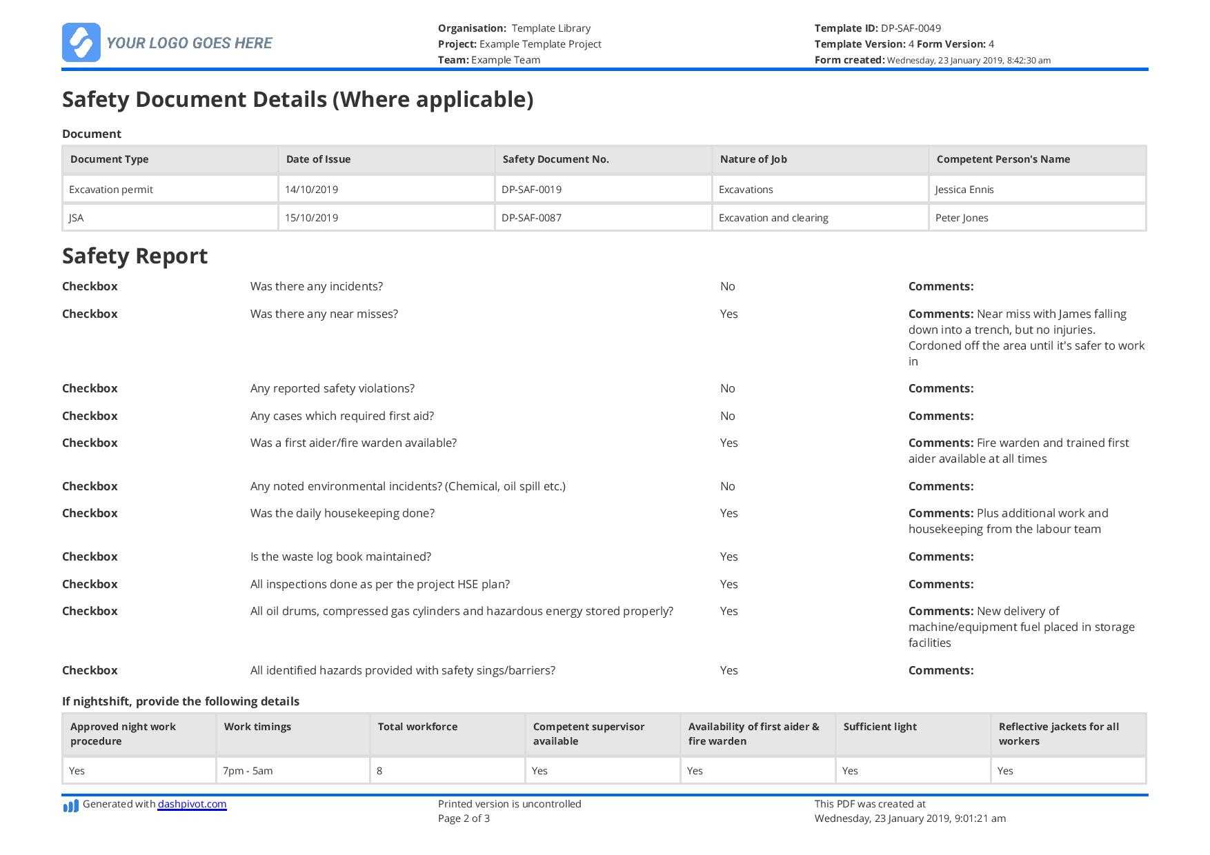 Free Daily Safety Report Template (Better Than The Format In With Regard To Hse Report Template