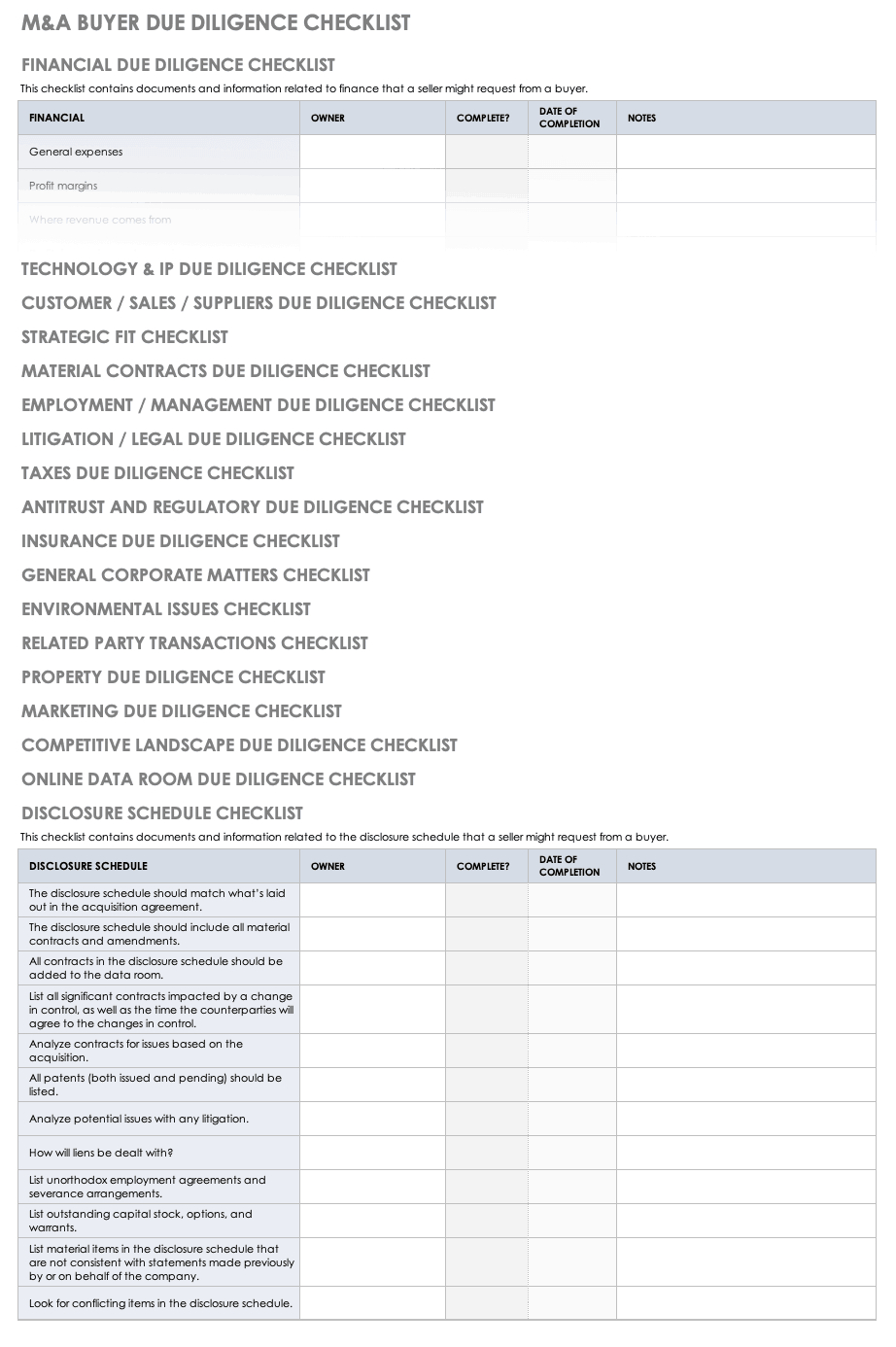 Free Due Diligence Templates And Checklists | Smartsheet In Vendor Due Diligence Report Template