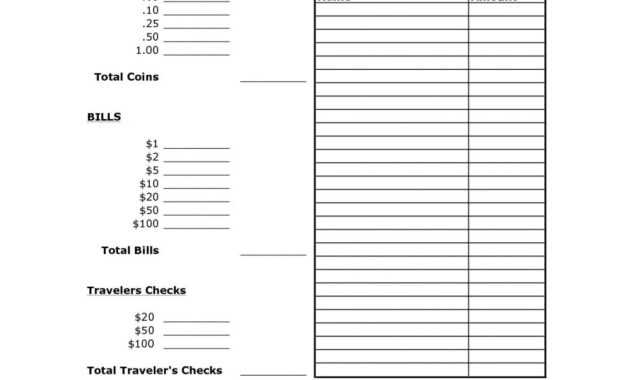 Free End Of Day Cash Register Report Template Professional intended for End Of Day Cash Register Report Template