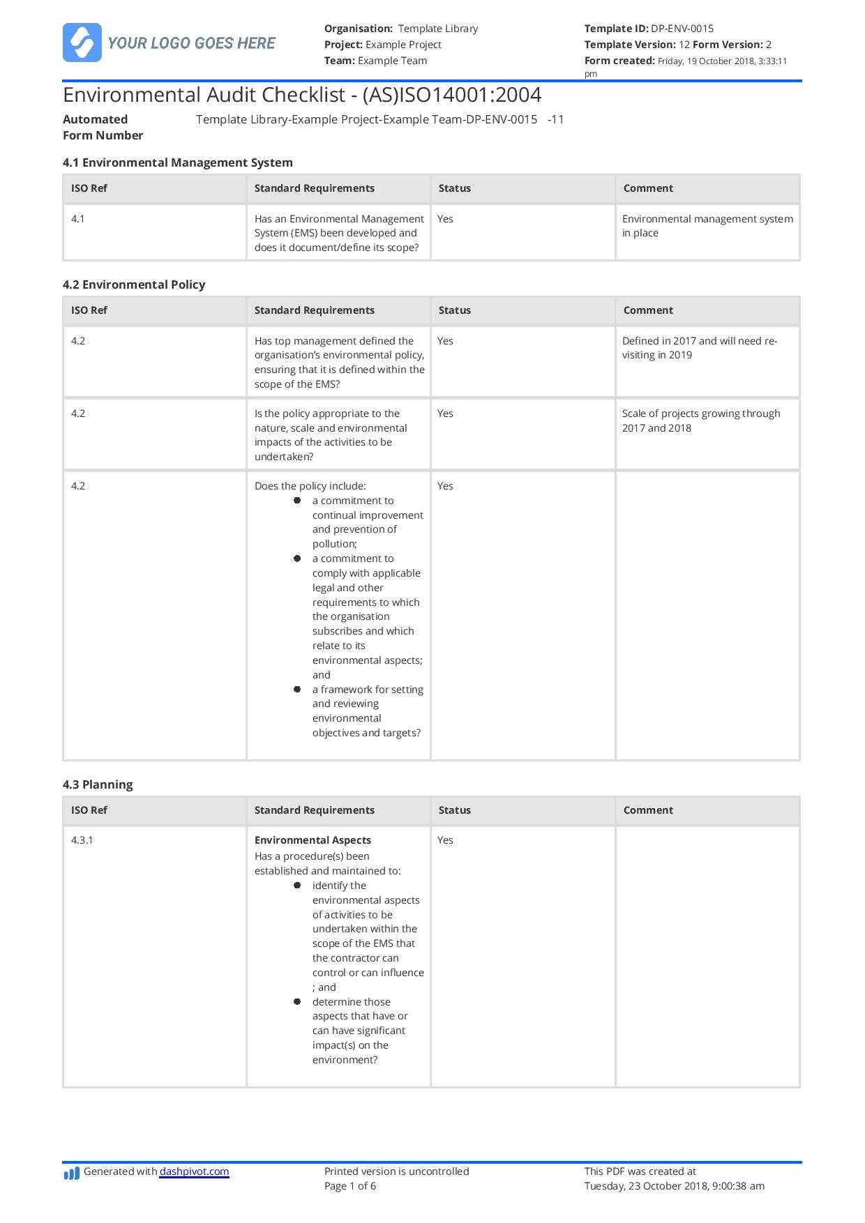 Free Environmental Audit Checklist (Better Than Xls, Excel Regarding Gmp Audit Report Template